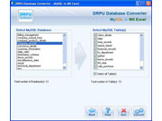 MySQL to MS Excel Converter