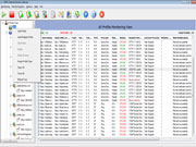 Website uptime monitoring