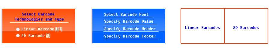 Barcode generator software procedure