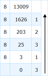 decimal para octal