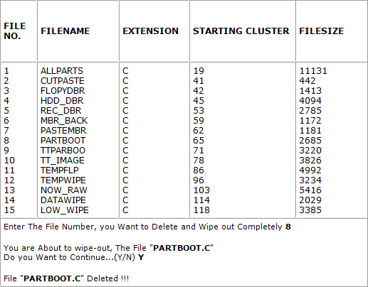 Numéro de dossier