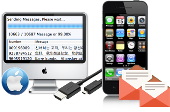MAC Bulk SMS Software - Professional