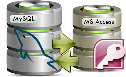 MySQL to MS Access Database Converter