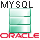 MySQL to Oracle Database Converter