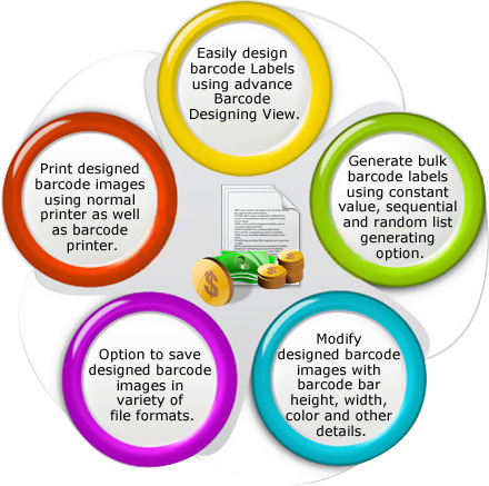 post office with printer